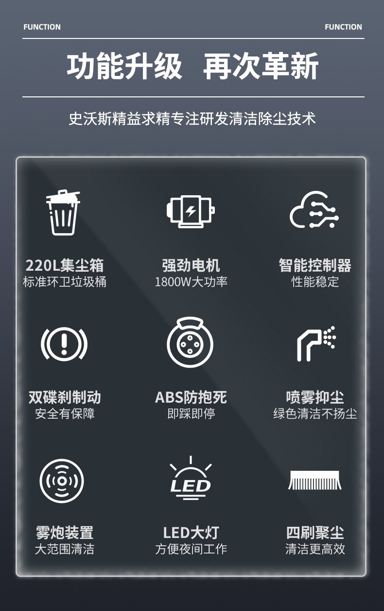 史沃斯S12駕駛式掃地機(圖3)