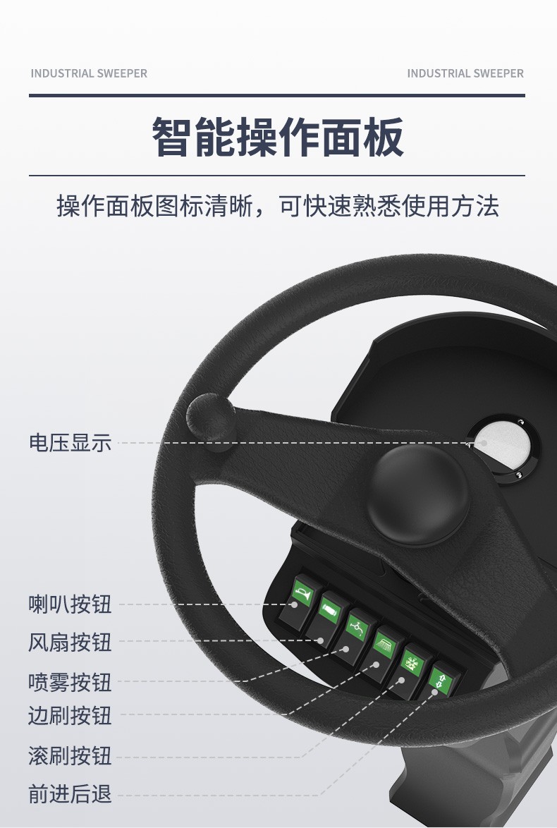 史沃斯S12駕駛式掃地機(圖7)