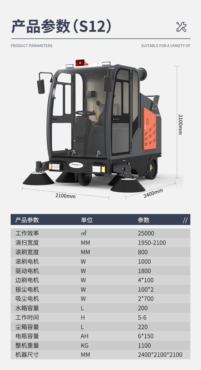 史沃斯S12駕駛式掃地機(圖21)