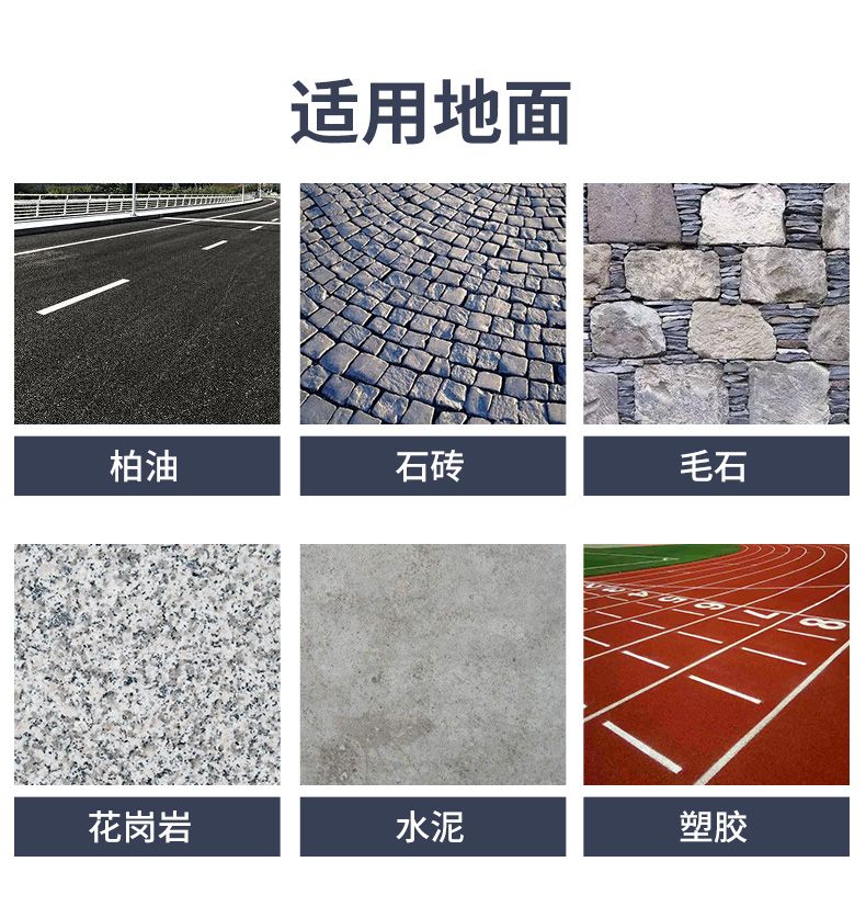 史沃斯S12駕駛式掃地機(圖12)