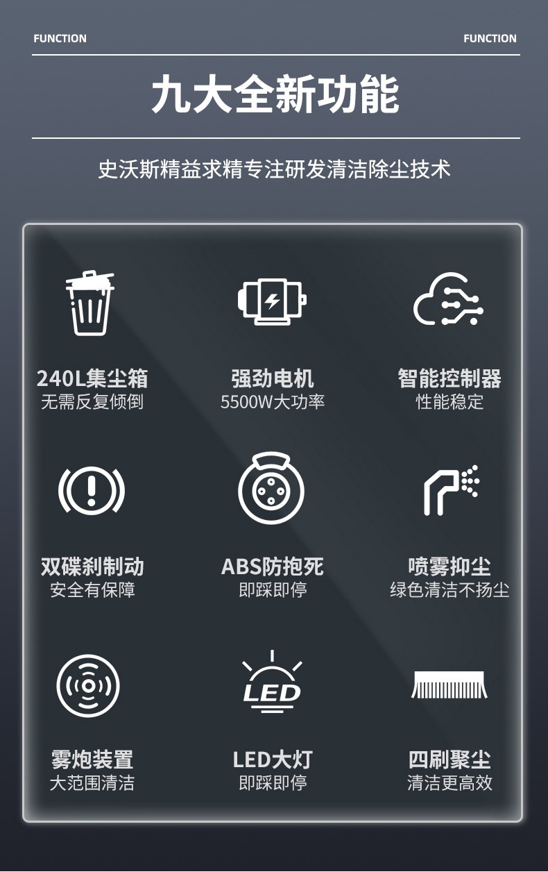 史沃斯S16駕駛式掃地機(圖3)