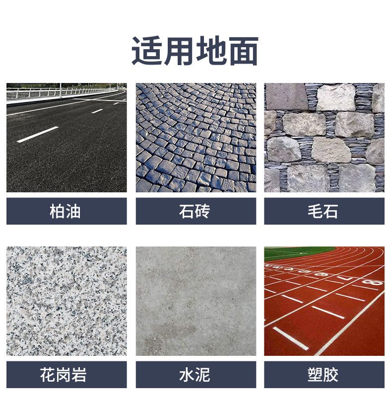 史沃斯S16駕駛式掃地機(圖12)