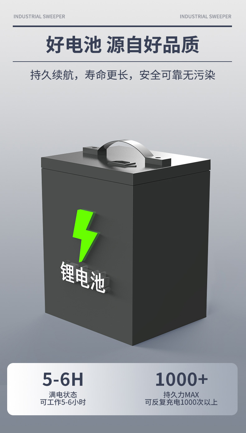 史沃斯S16駕駛式掃地機(圖10)