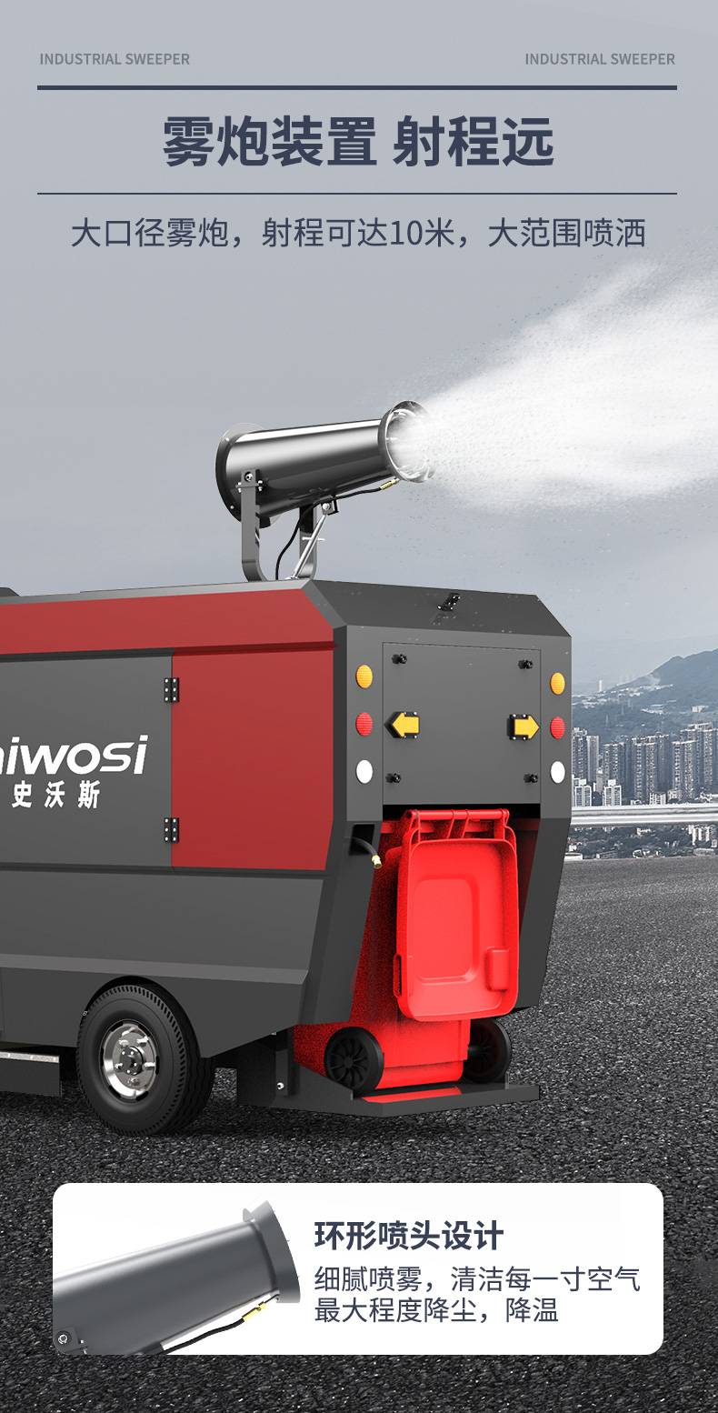 史沃斯S16駕駛式掃地機(圖14)