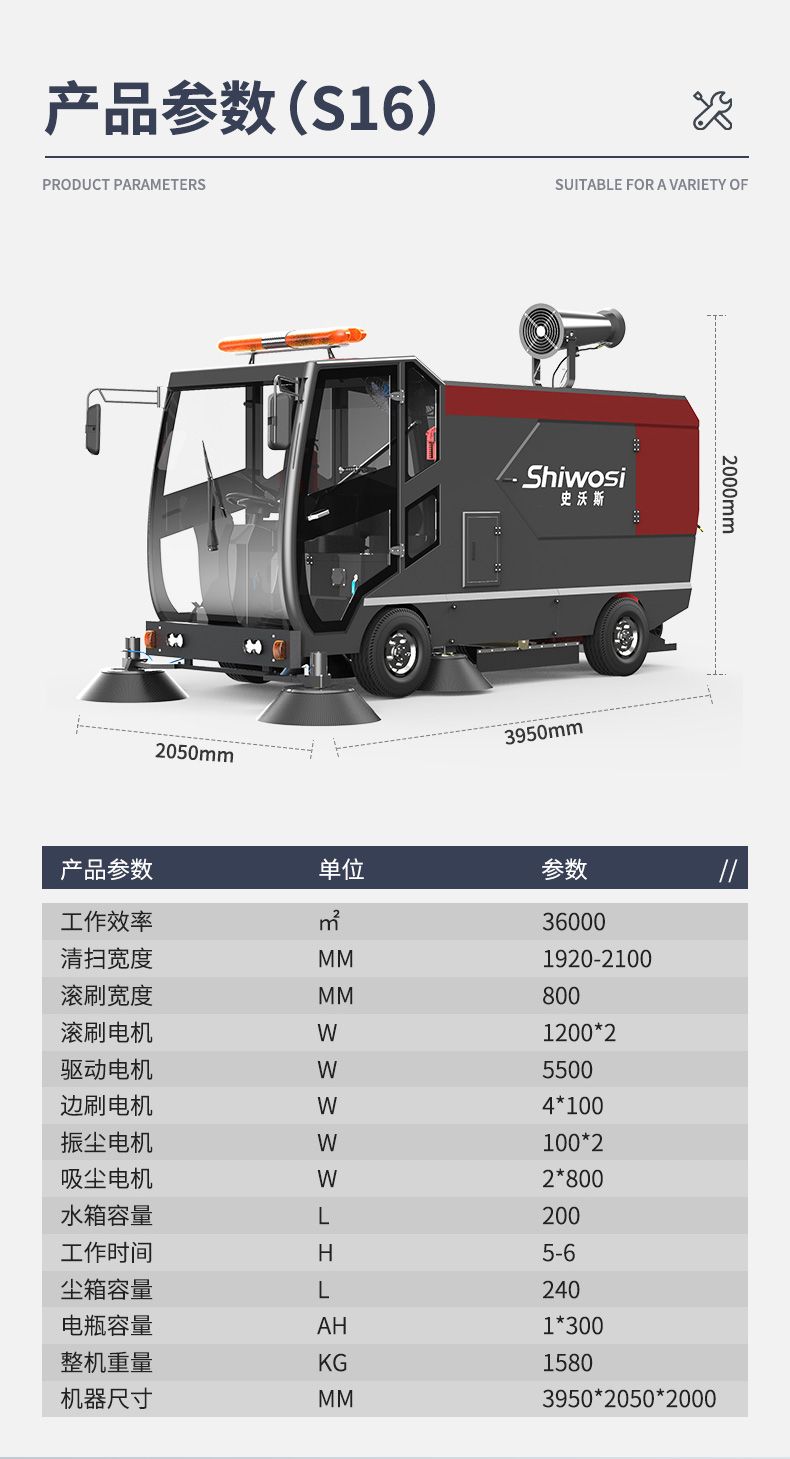 史沃斯S16駕駛式掃地機(圖22)