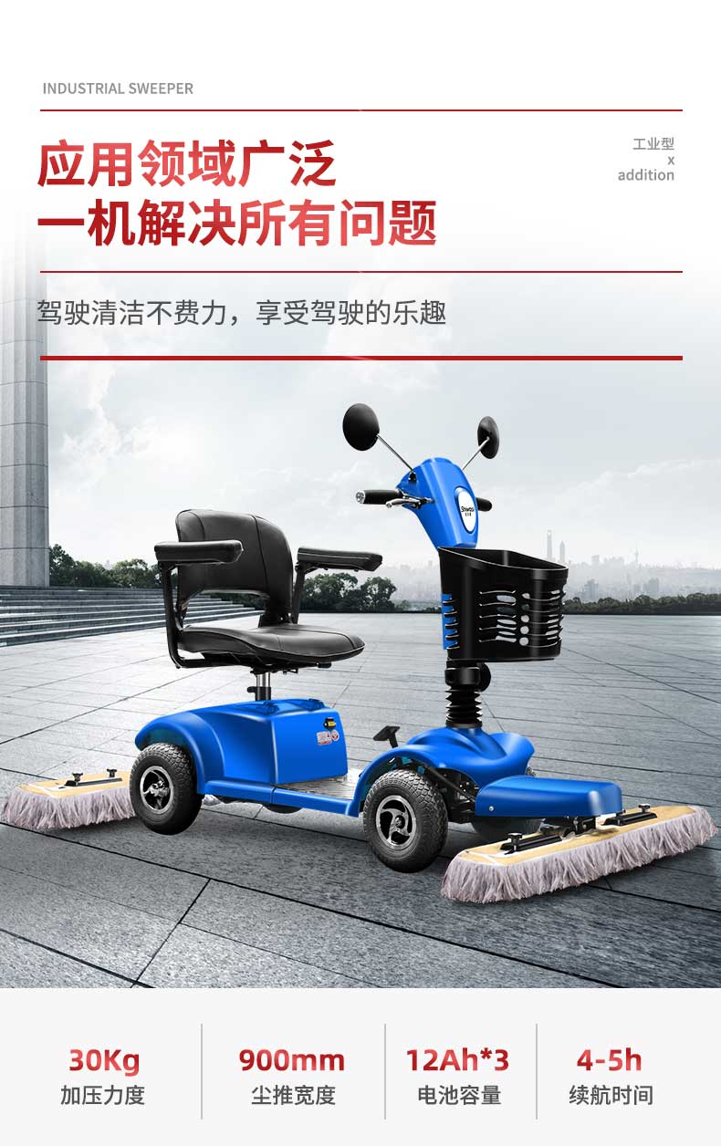 史沃斯C412塵推車(圖4)