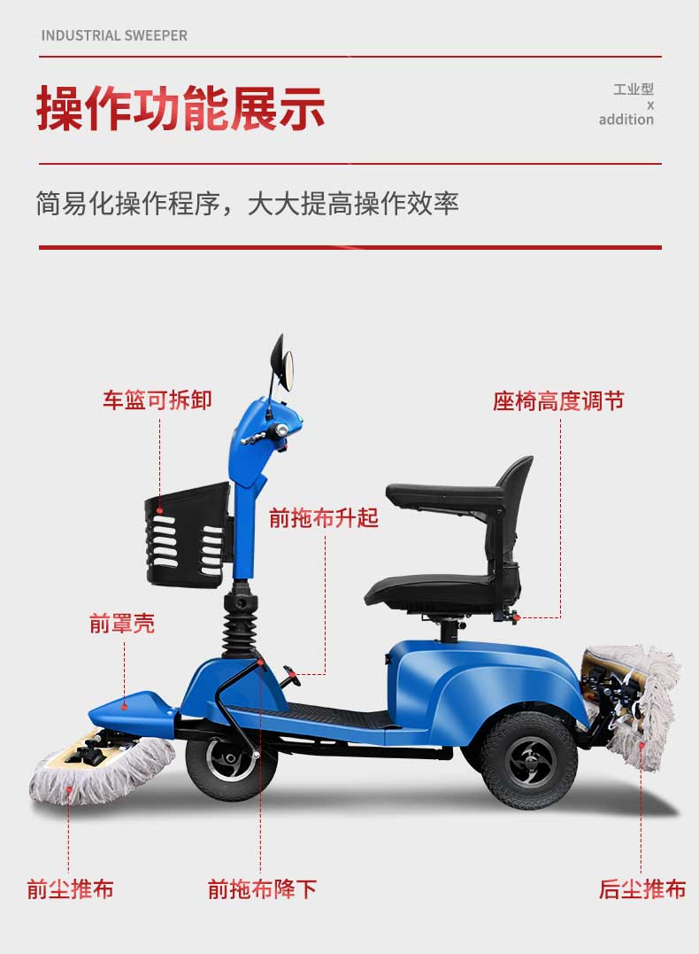 史沃斯C307塵推車(圖8)