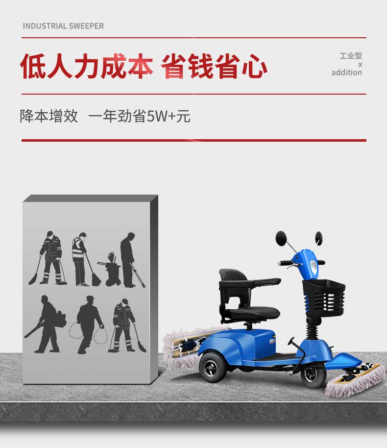 史沃斯C307塵推車(圖7)