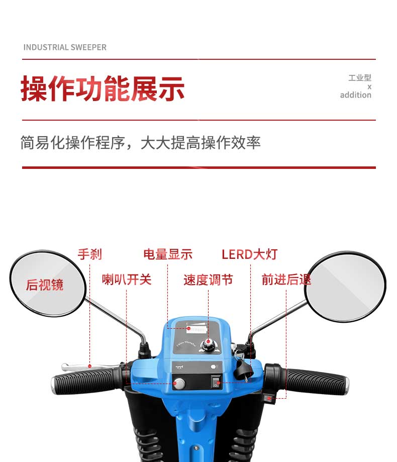 史沃斯C307塵推車(圖9)