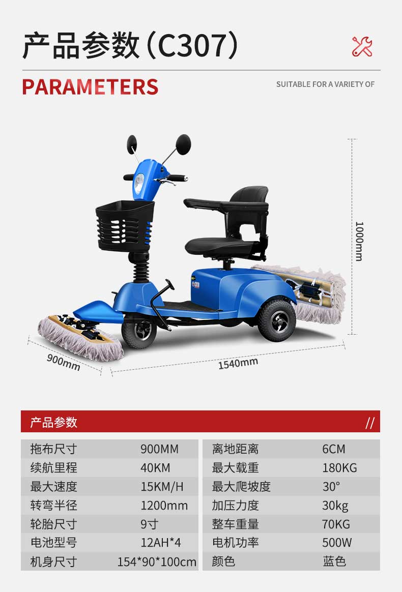 史沃斯C307塵推車(圖16)