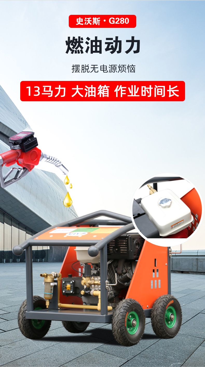 史沃斯G280高壓清洗機(圖9)