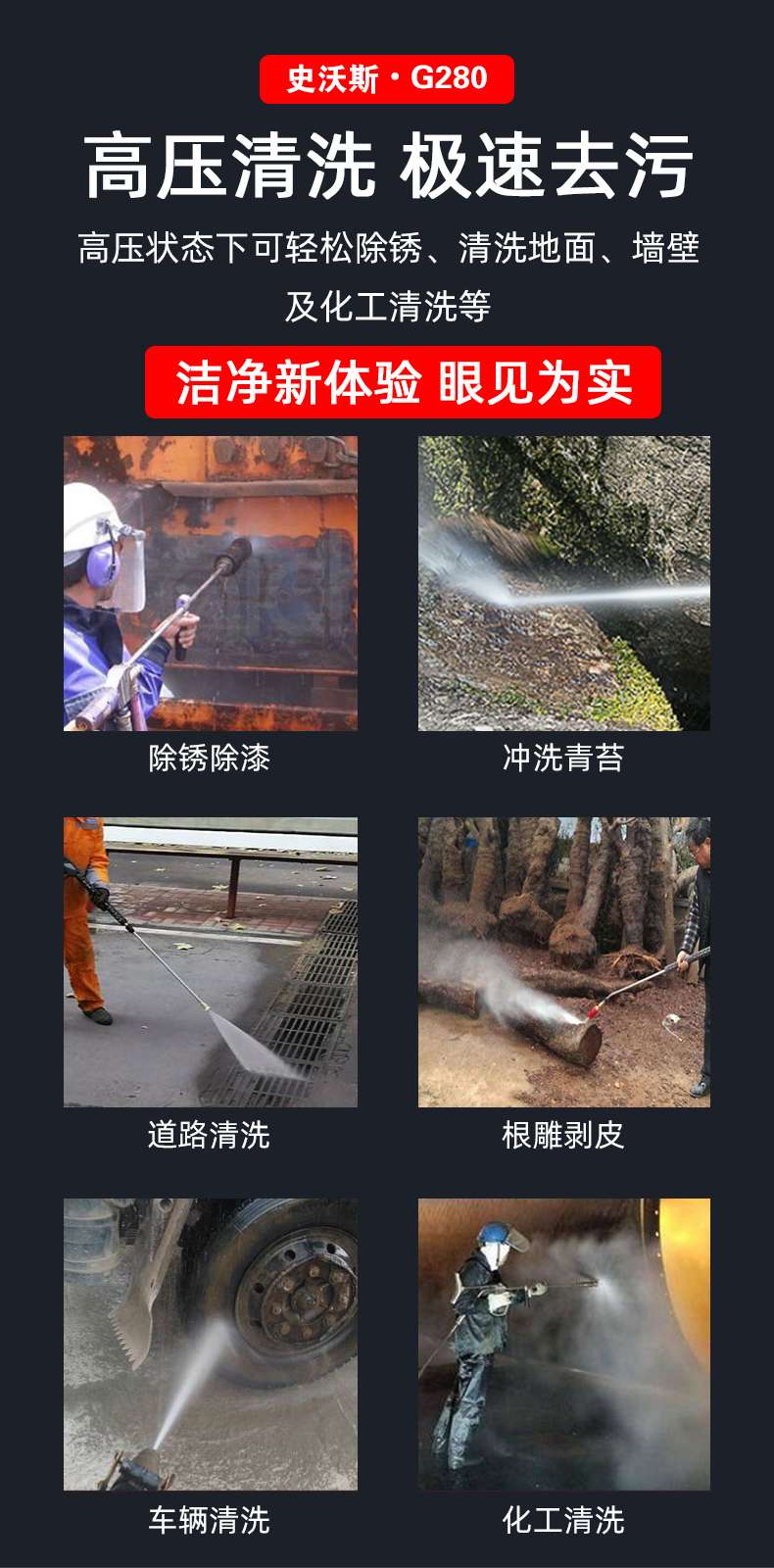 史沃斯G280高壓清洗機(圖4)