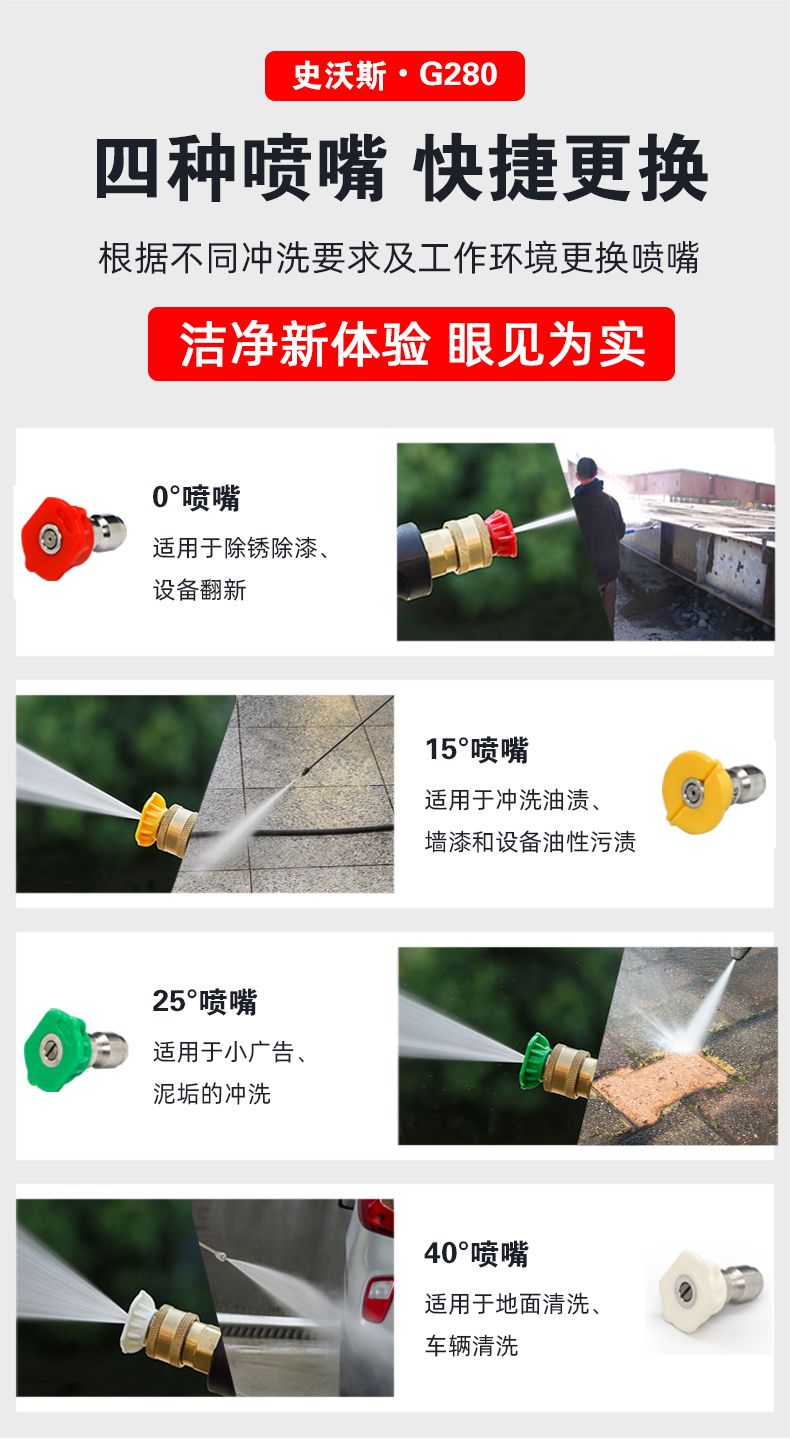 史沃斯G280高壓清洗機(圖5)