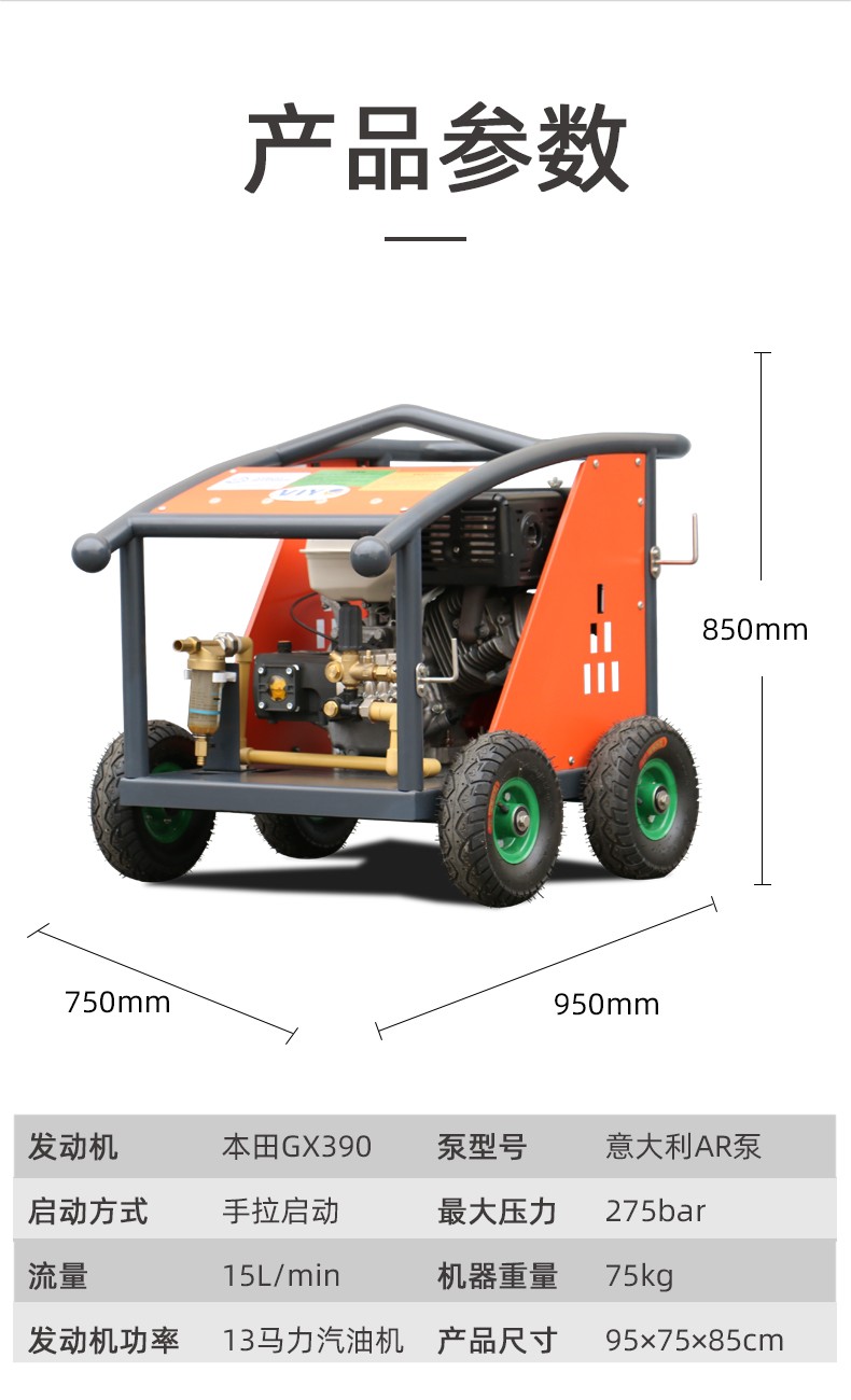 史沃斯G280高壓清洗機(圖13)