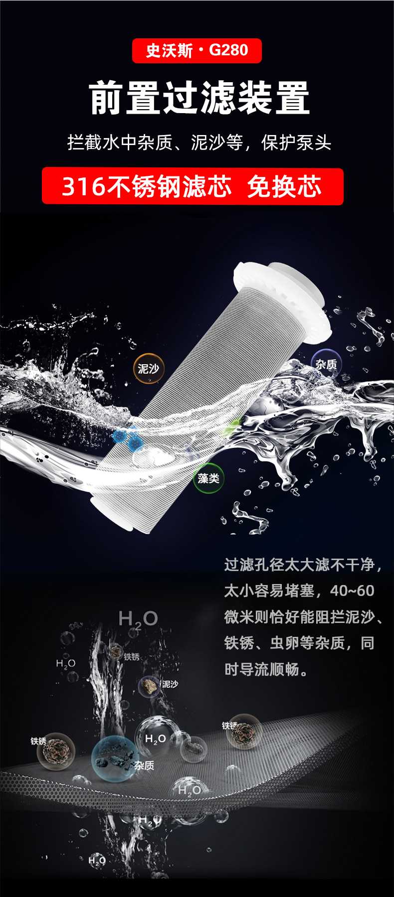 史沃斯G280高壓清洗機(圖11)