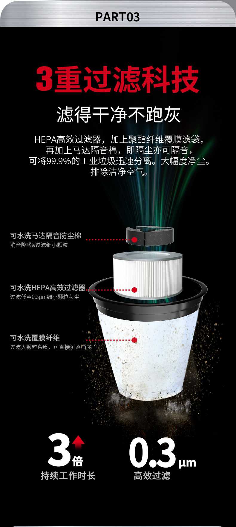 吸塵器x1-3_07.jpg
