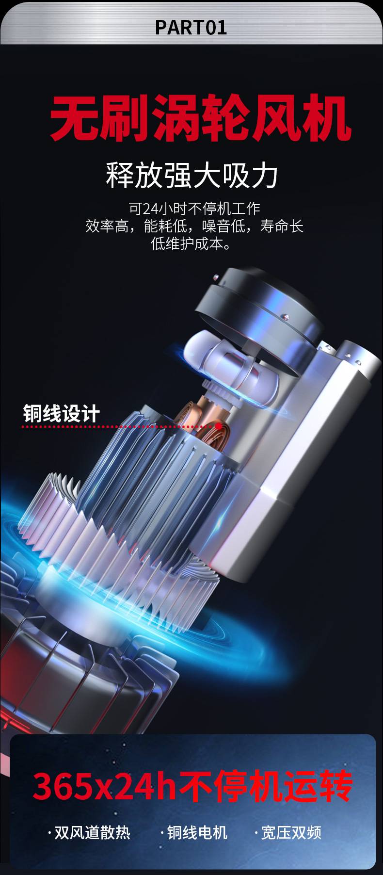 吸塵器G3_04.jpg