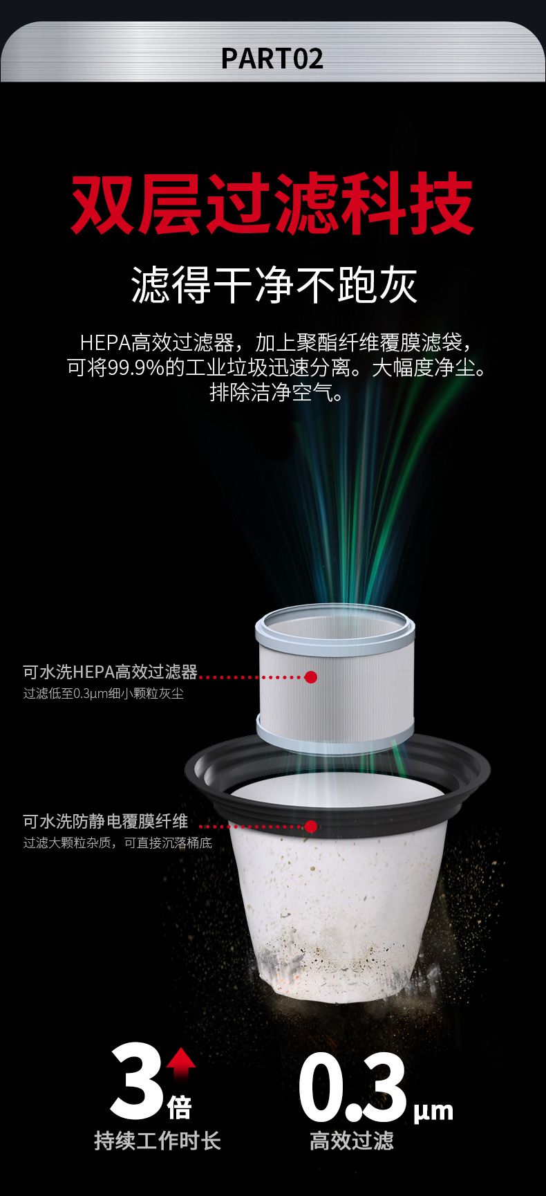 吸塵器G3_05.jpg