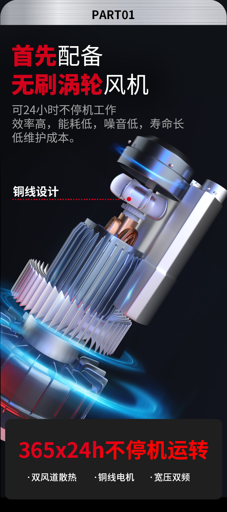 吸塵器GW_03.jpg