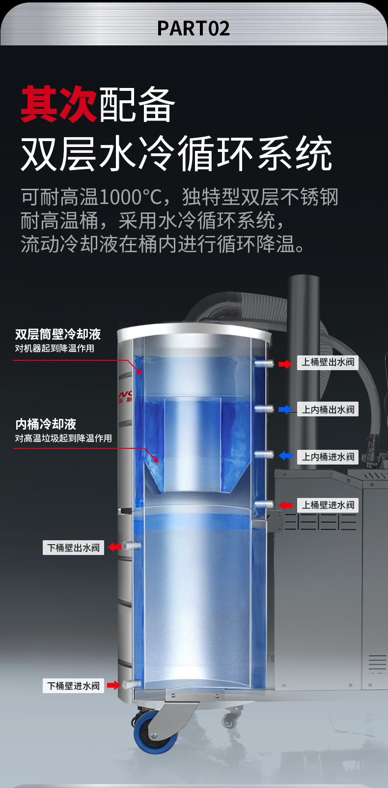 吸塵器GW_04.jpg
