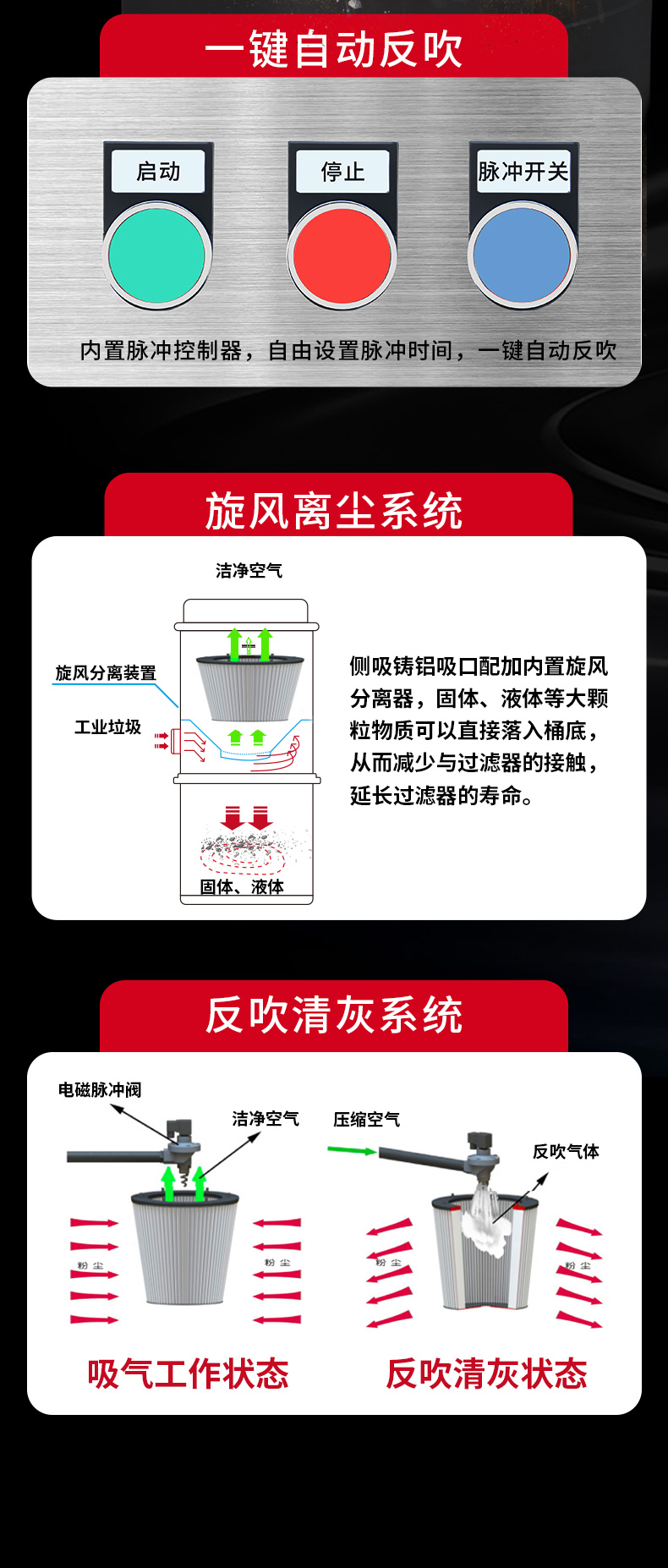 吸塵器GW_07.jpg