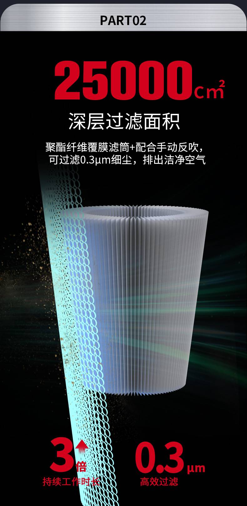 吸塵器x6---脈沖_05.jpg