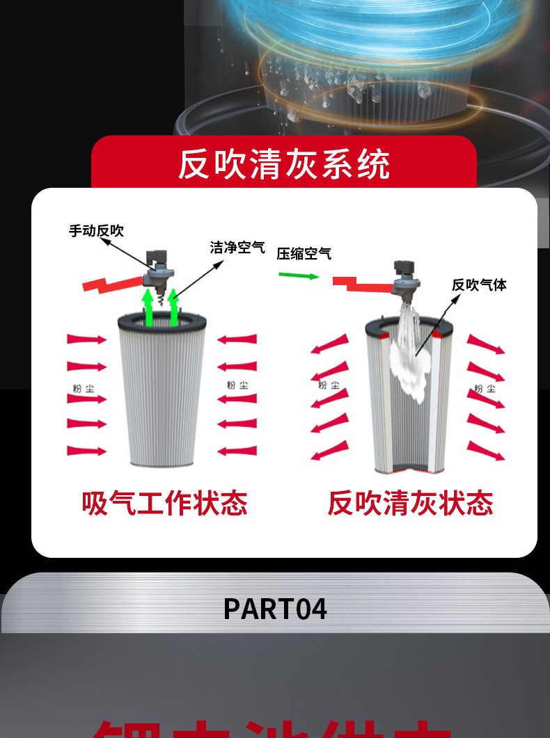 吸塵器x6D--反吹_07.jpg