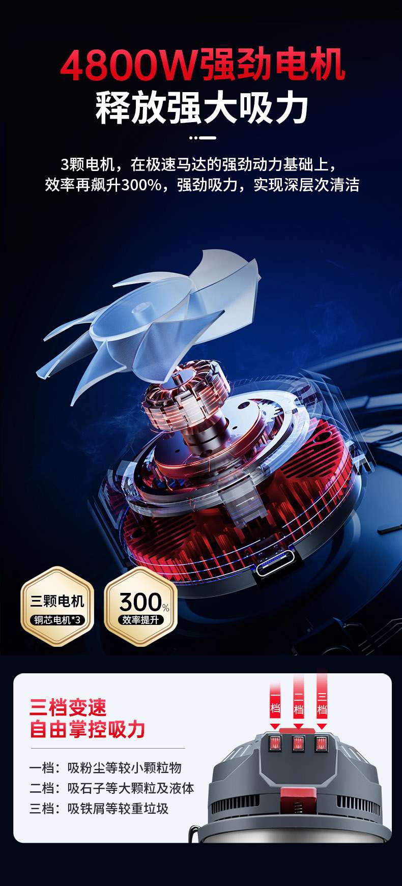 X3反吹詳情-新_05.jpg
