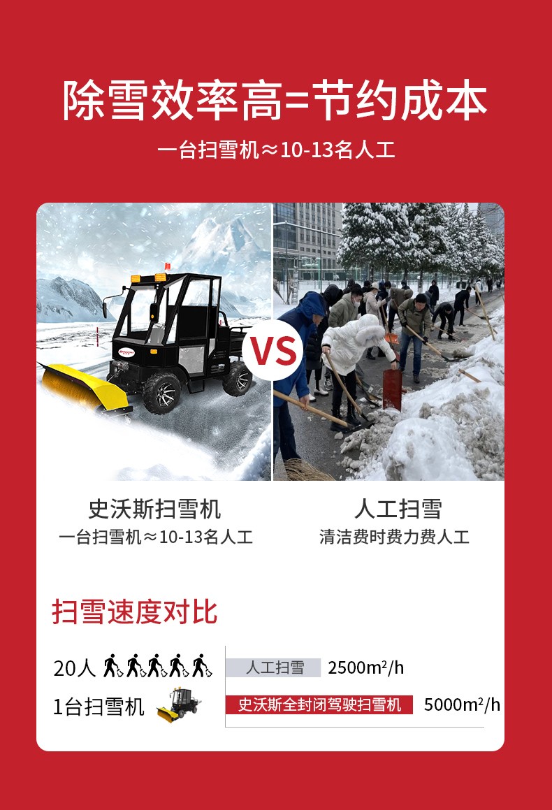 駕駛式掃雪機1816_05.jpg