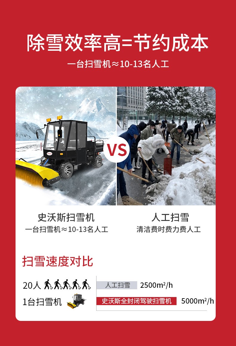 駕駛式掃雪機_05.jpg
