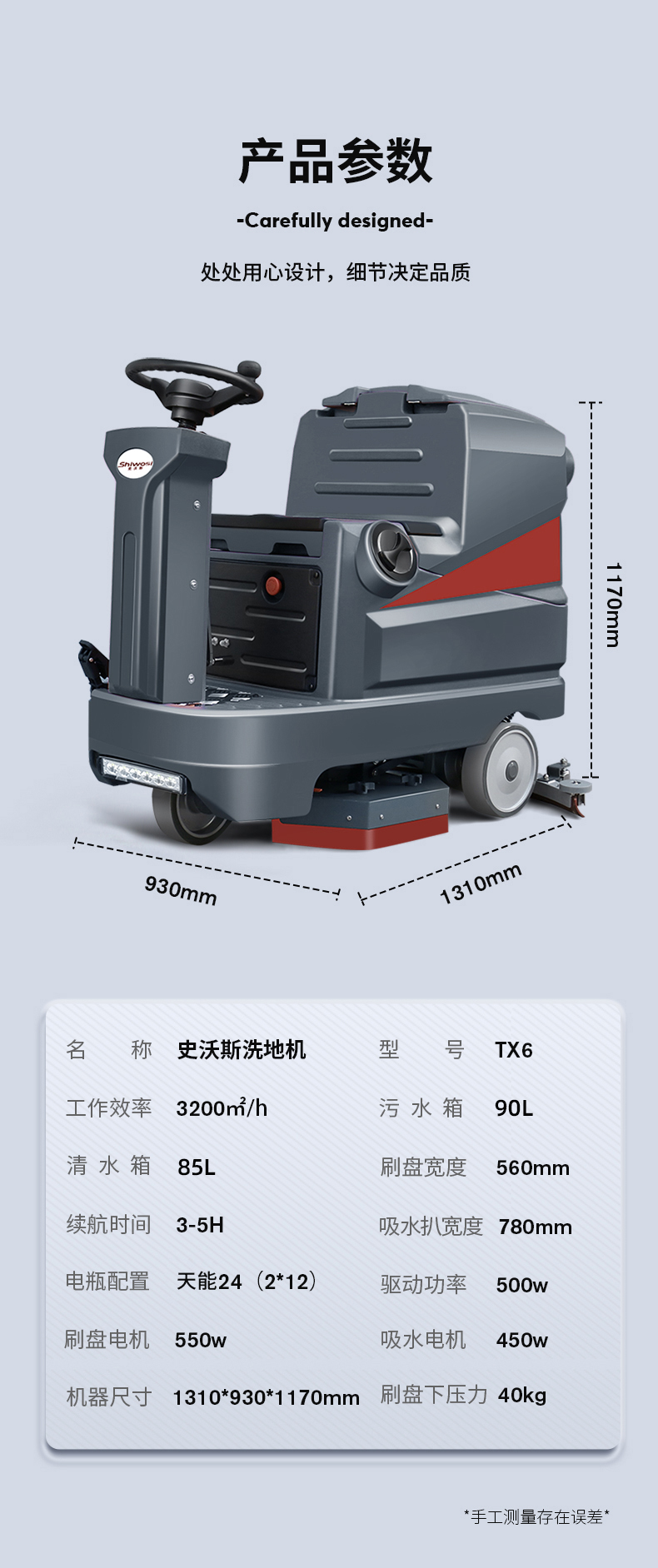TX6新參數.jpg