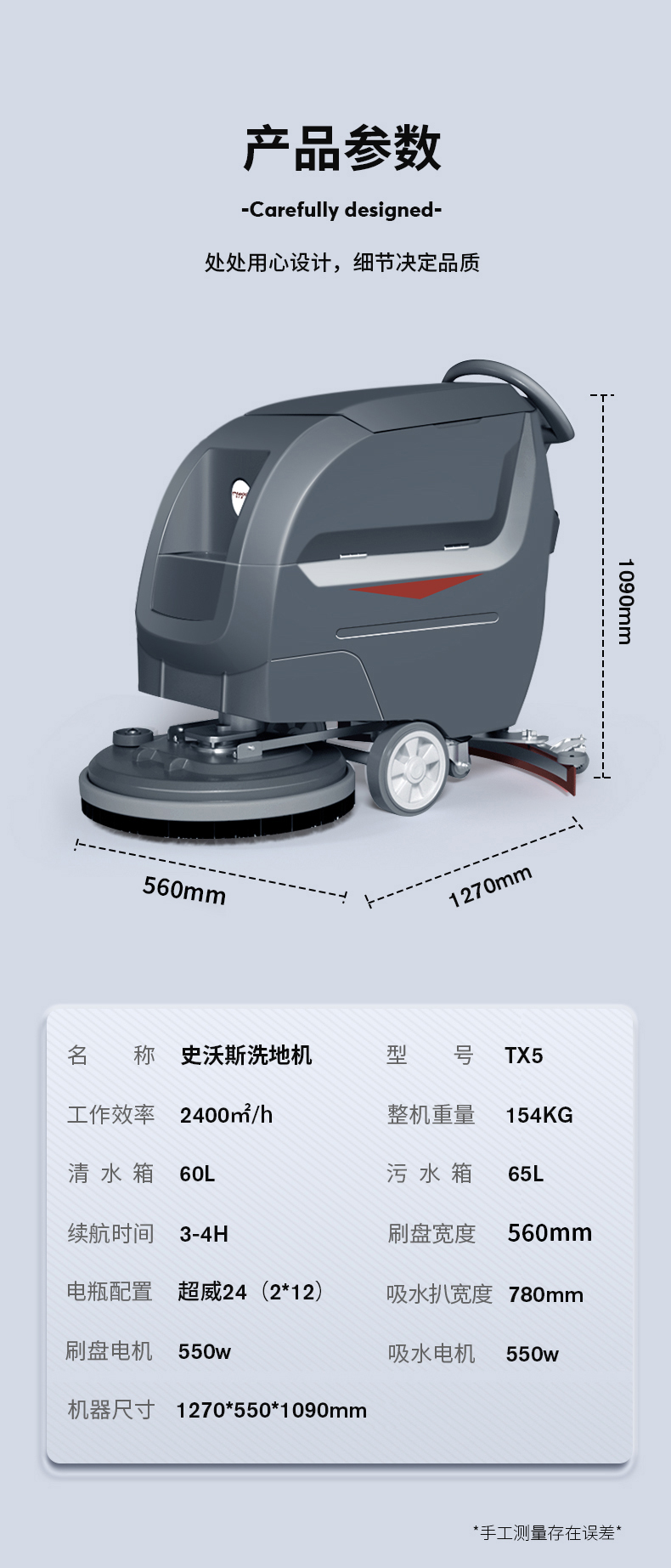 TX5新參數.jpg