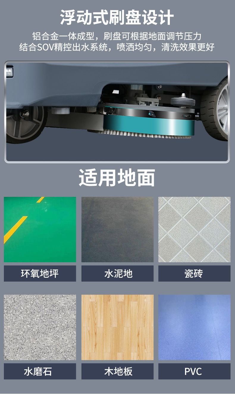 史沃斯V10駕駛式洗地機(jī)(圖15)