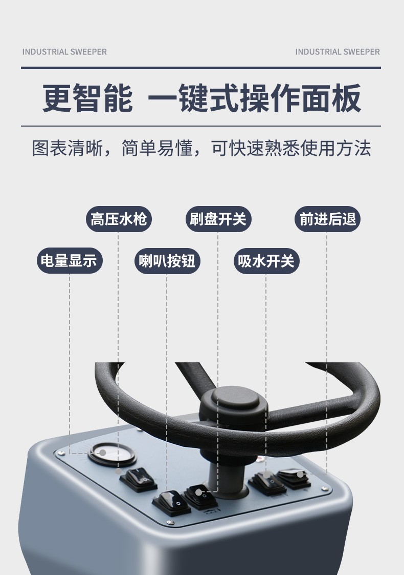 史沃斯V10駕駛式洗地機(jī)(圖8)
