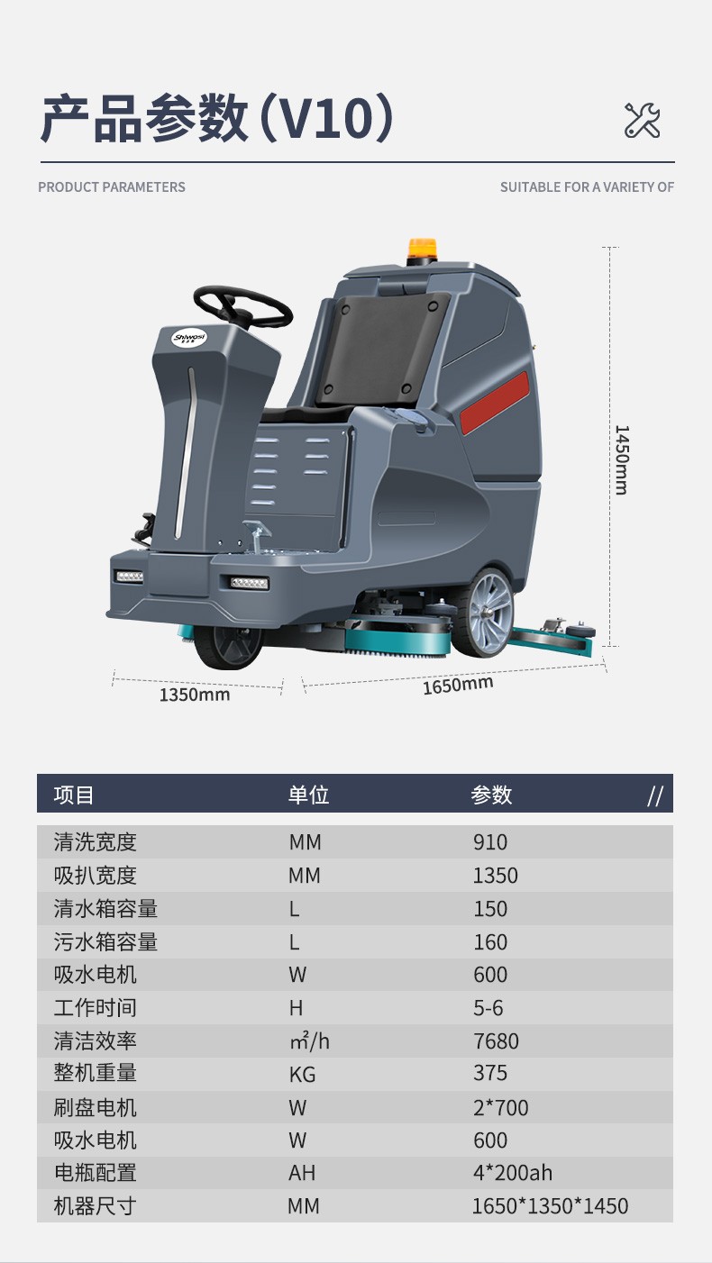 史沃斯V10駕駛式洗地機(jī)(圖21)