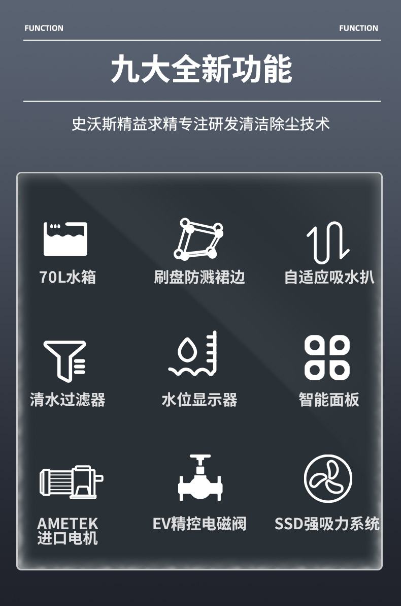 史沃斯V6手推洗地機(圖3)