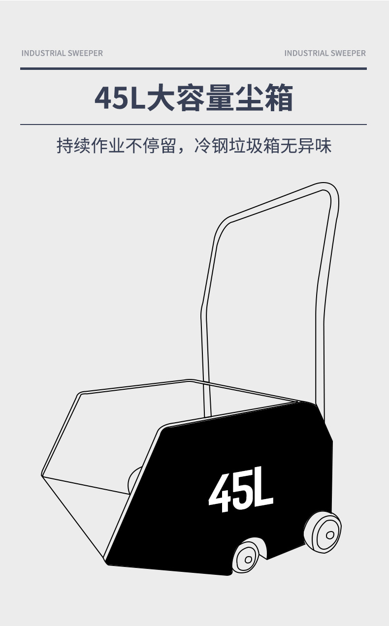 史沃斯S3手推式掃地機(圖8)