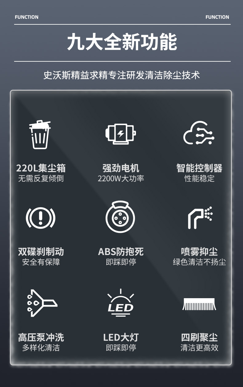 史沃斯S9駕駛式掃地機(圖3)
