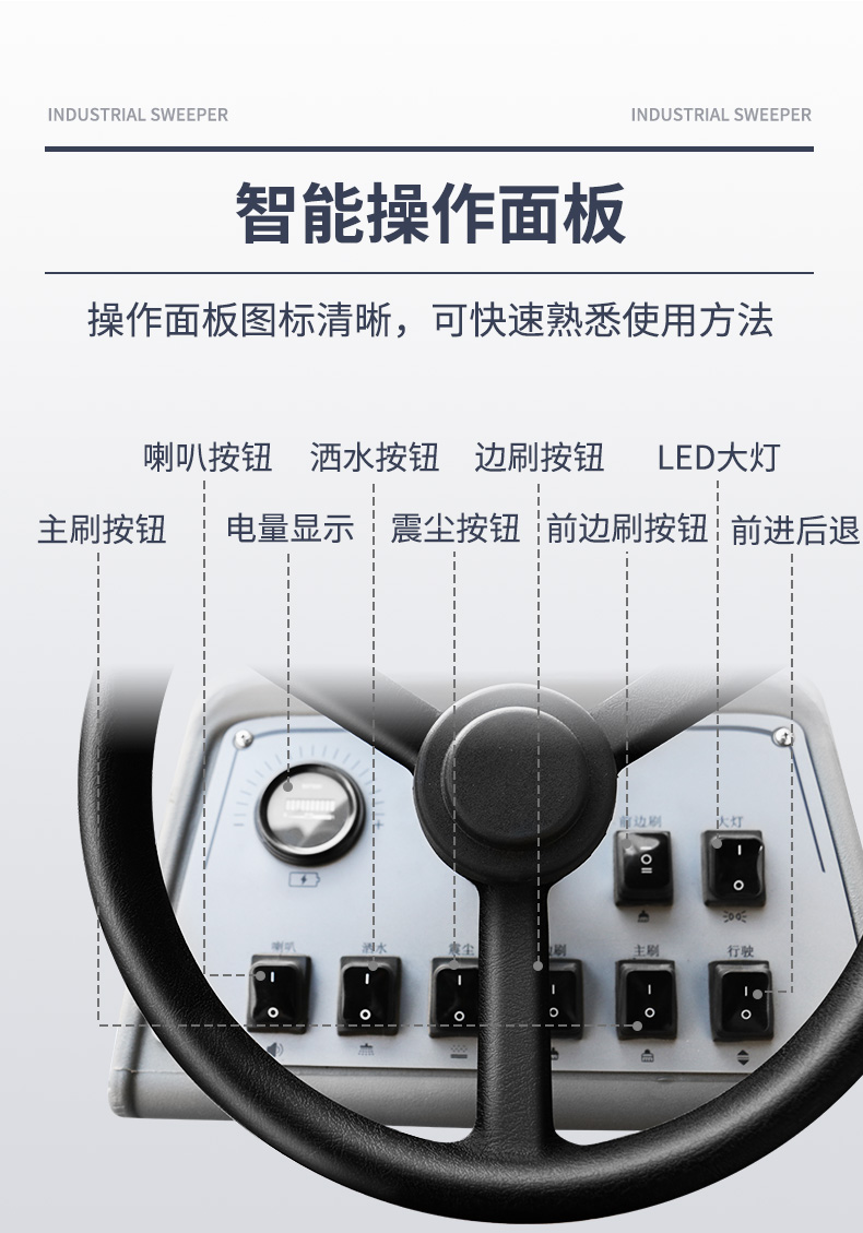 史沃斯S9駕駛式掃地機(圖7)