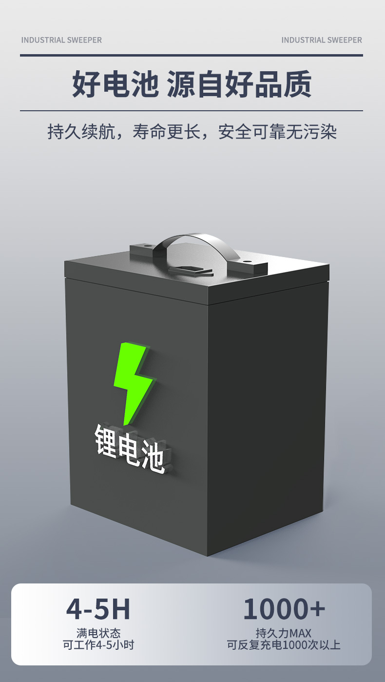 史沃斯S9駕駛式掃地機(圖13)