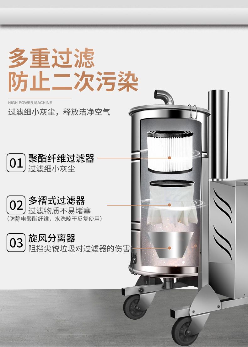 史沃斯2213FZ插電式紡織廠專用吸塵器(圖10)