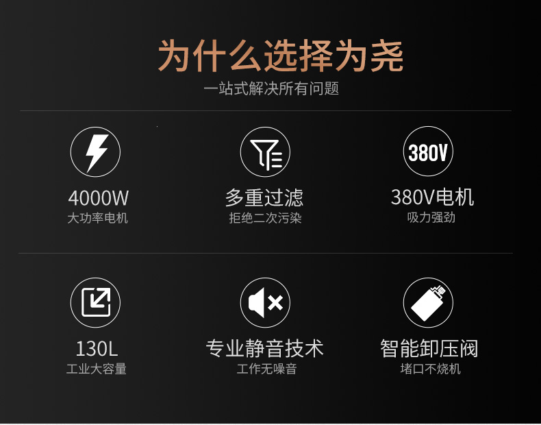 史沃斯2213FZ插電式紡織廠專用吸塵器(圖3)