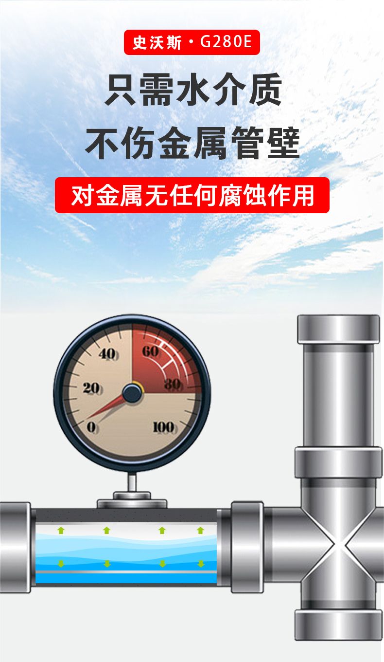 史沃斯G280E高壓清洗機(圖10)